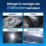 NanoPolix Autotuch Funktionen Thumbnail
