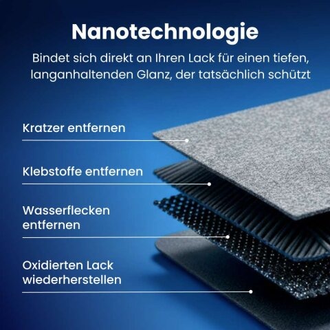 NanoPolix Autotuch Nanotechnologie für Autolack