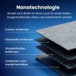 NanoPolix Autotuch Nanotechnologie Thumbnail